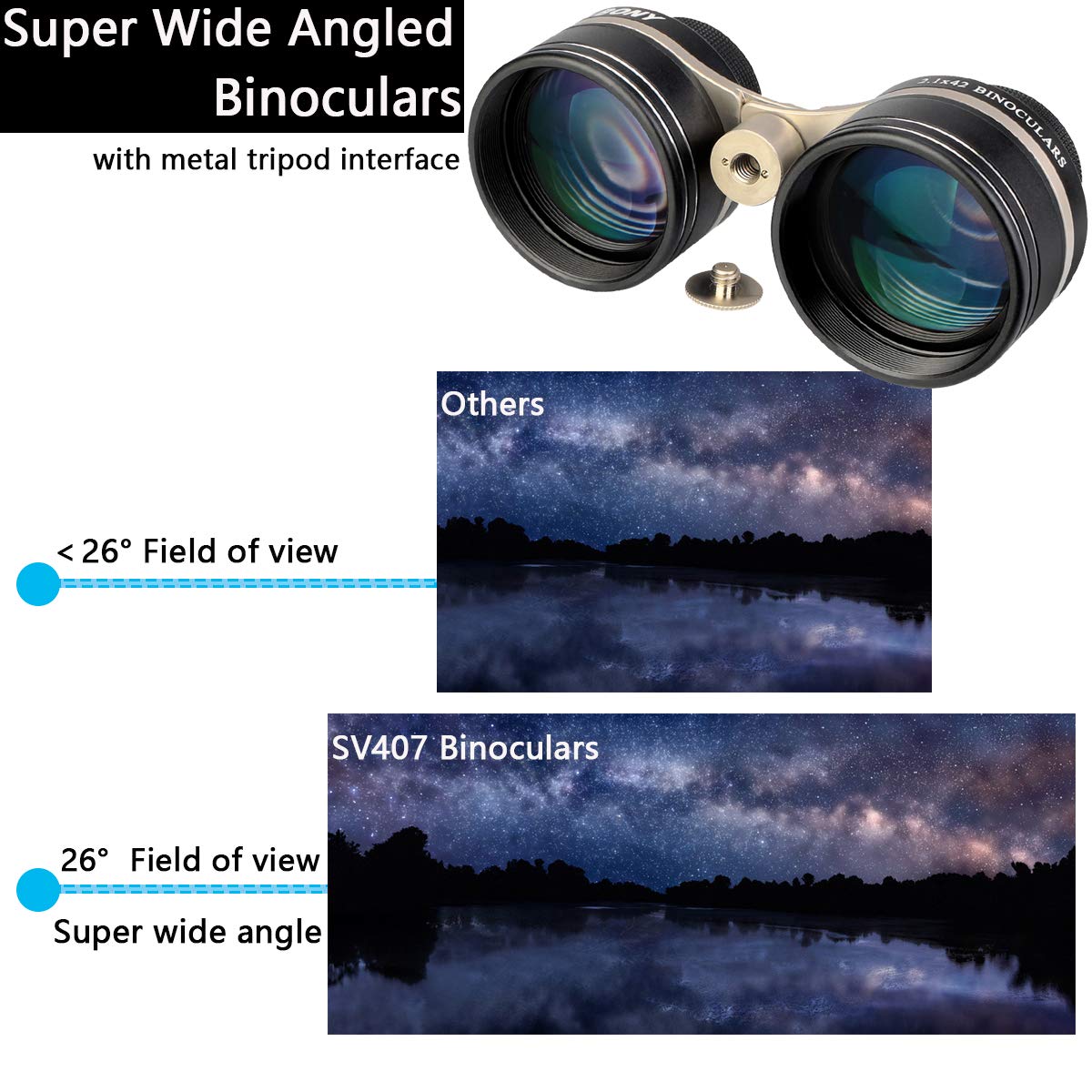 SVBONY SV407 2 1x42mm Binoculars and 2 Telescope Moon Filter Bundle,6° Field of View, Fully Multi-Coated, IPX6 Waterproof,Enhanced Lunar and Planetary Observation, Metal Frame Optical Glass