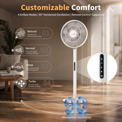 Floor Fan,Pedestal Fan,Ultra Slim 2-in-1 Desk Fan, USB C Powered Charge,Compatible with Power Bank,Stand Fan with Remote,Adjustable Portable Fan for Bedroom, Office, RV, Camping,Indoor/Outdoor (WHITE)
