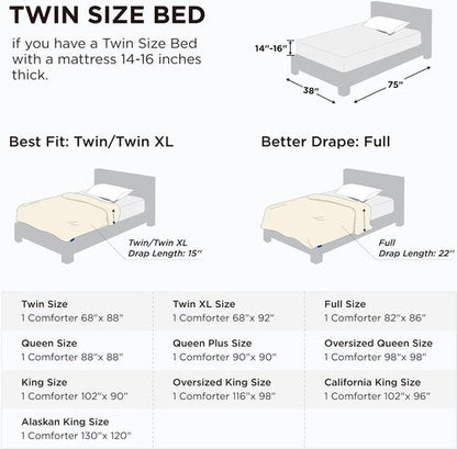 Bedsure Comforter Duvet Insert - All-Season Twin Size Quilted Down Alternative Bedding, Burnt Orange, 88 x 68 Inches