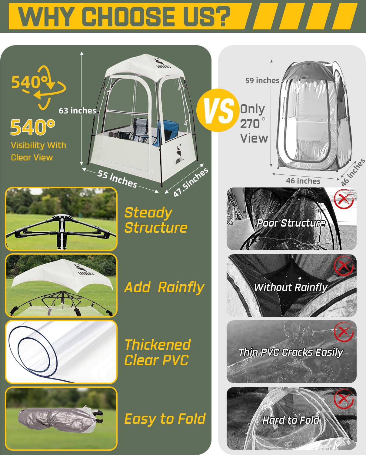 LANGWILL Pod All Weather Sports Tent, Outdoor Pop Up Bubble Clear 540° View Winter Tent for 1-2 Person, Instant Cold Weather Shelter with Rainfly for Soccer, Football, Softball & Other Sports Events