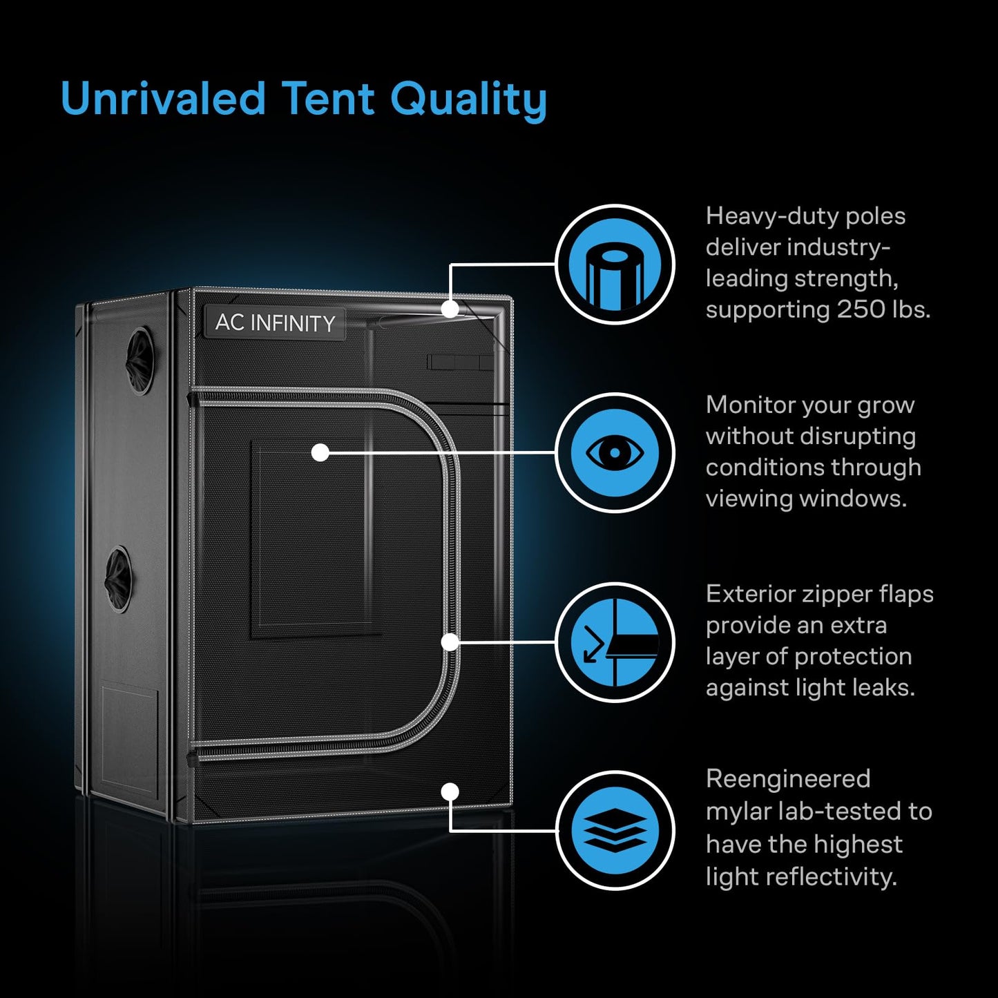 AC Infinity CLOUDLAB Advance Propagation Grow Tent, 2000D Diamond Mylar Canvas, Vertical or Horizontal Orientation Mini Tent for Germination, Cloning, Mushrooms, Early Indoor Plant Growing