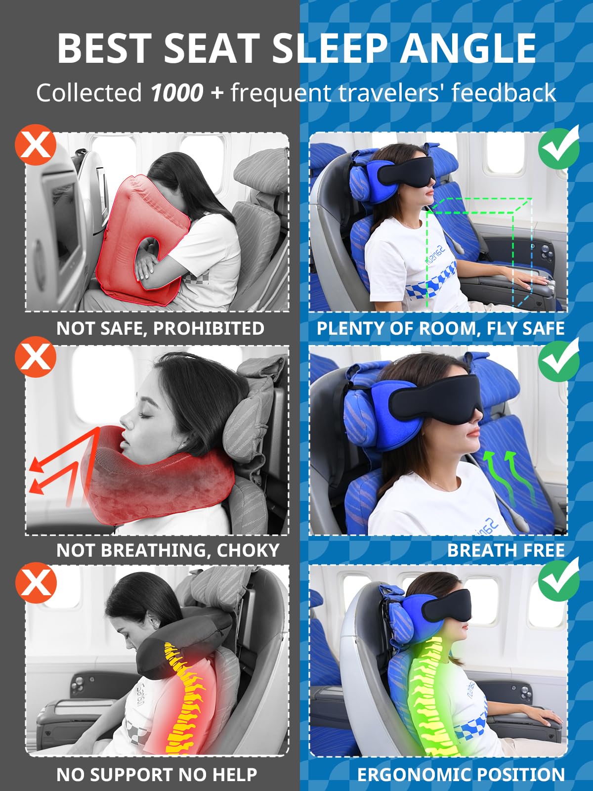 SARISUN Travel Pillows for Airplanes, Airplane Pillow for Sleeping with 3D Eye Mask, 360° Headrest for Long Flight, Road Trip, Stop Bobblehead Relieve Neck Pain, FSA HSA Eligible Approved, Blue