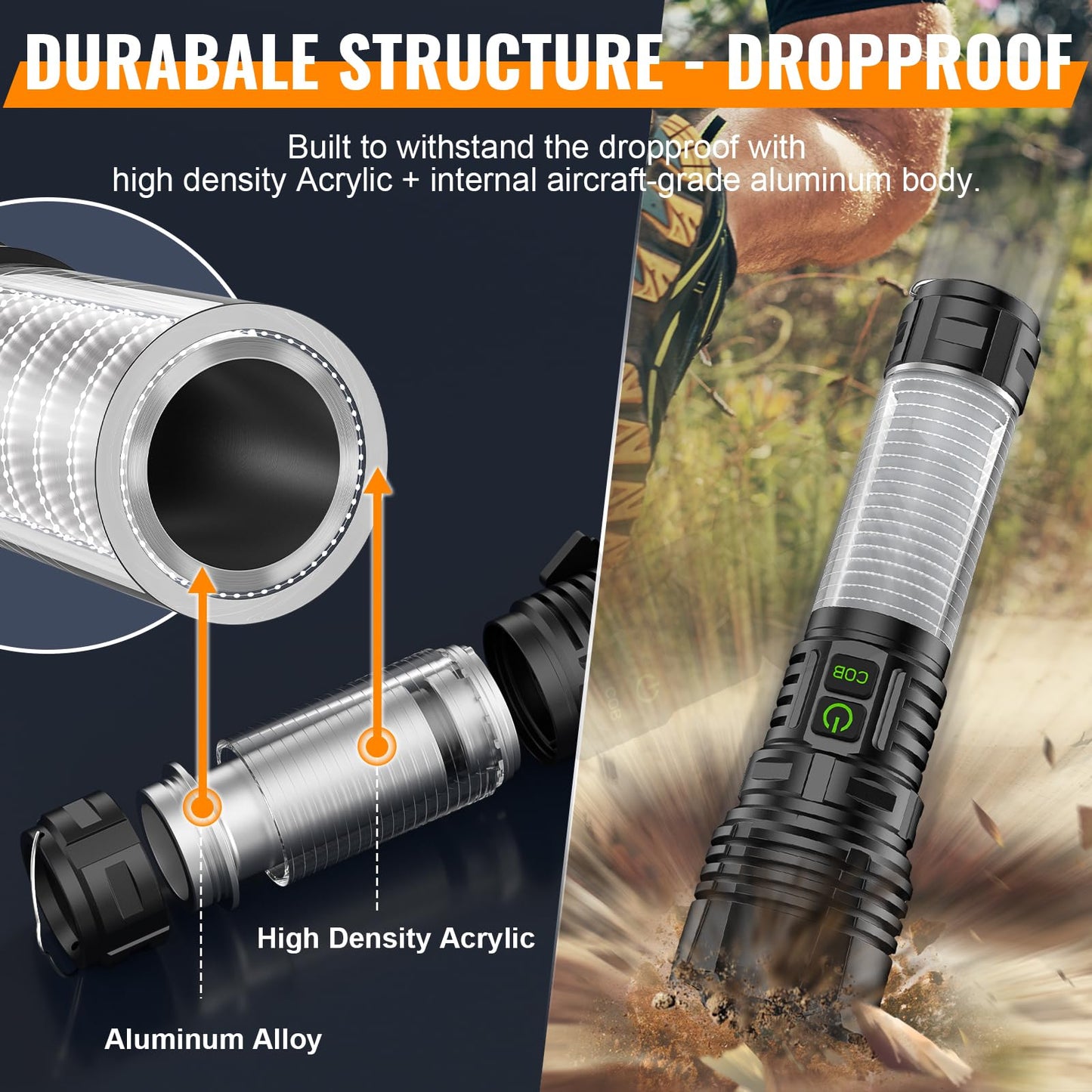 Hoxida Camping Lanterns Flashlight Rechargeable High Lumens- 2000 Meters Long Beam Super Bright LED Flashlight, Waterproof Camping Tent Lights 5 Modes, Zoomable Handheld Flashlight Lantern 4pcs
