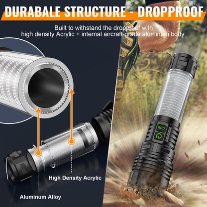 Hoxida Camping Lanterns Flashlight Rechargeable High Lumens- 2000 Meters Long Beam Super Bright LED Flashlight, Waterproof Camping Tent Lights 5 Modes, Zoomable Handheld Flashlight Lantern 4pcs