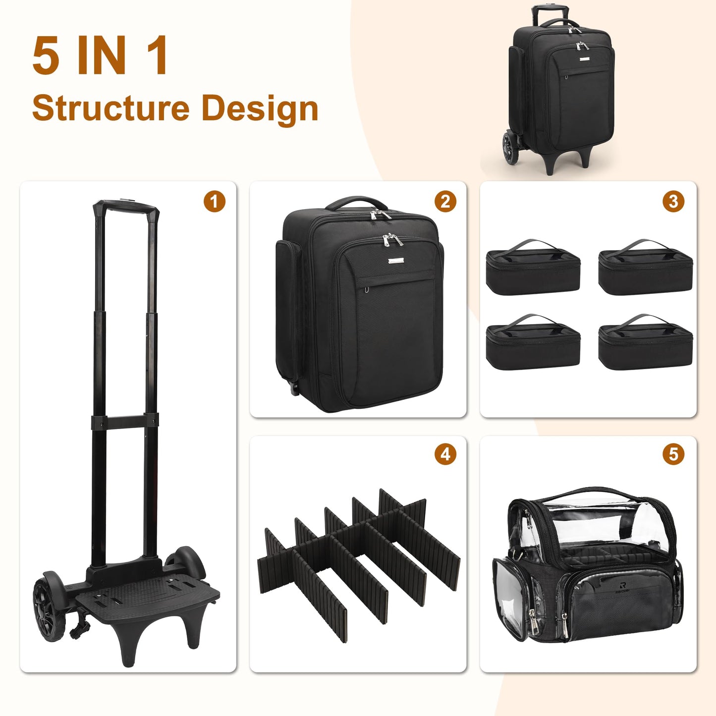 Relavel Rolling Makeup Case with Large Brush Bag, Professional Make Up Travel Organizer Bag with 2 big Wheels, Lockable Makeup Backpack with Adjustable Dividers for Makeup Artist - Black