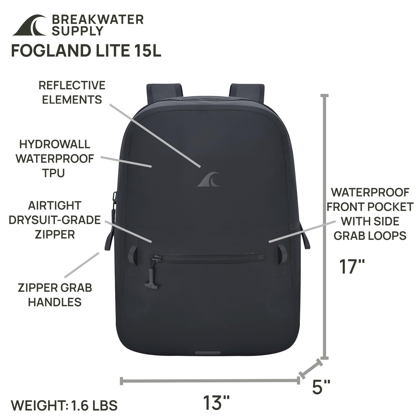 Breakwater Supply Waterproof Preparedness Pack, IP68 Submersible Airtight Backpack and Waterproof Marine First Aid Kit for Boating, Fishing, Kayaking (Fogland Lite 15L Stealth Black)