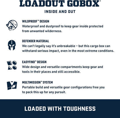 YETI LoadOut 30 GoBox Divided Waterproof Cargo Case, Dry Box, Camera Case, Fishing Tackle Box, Rescue Red