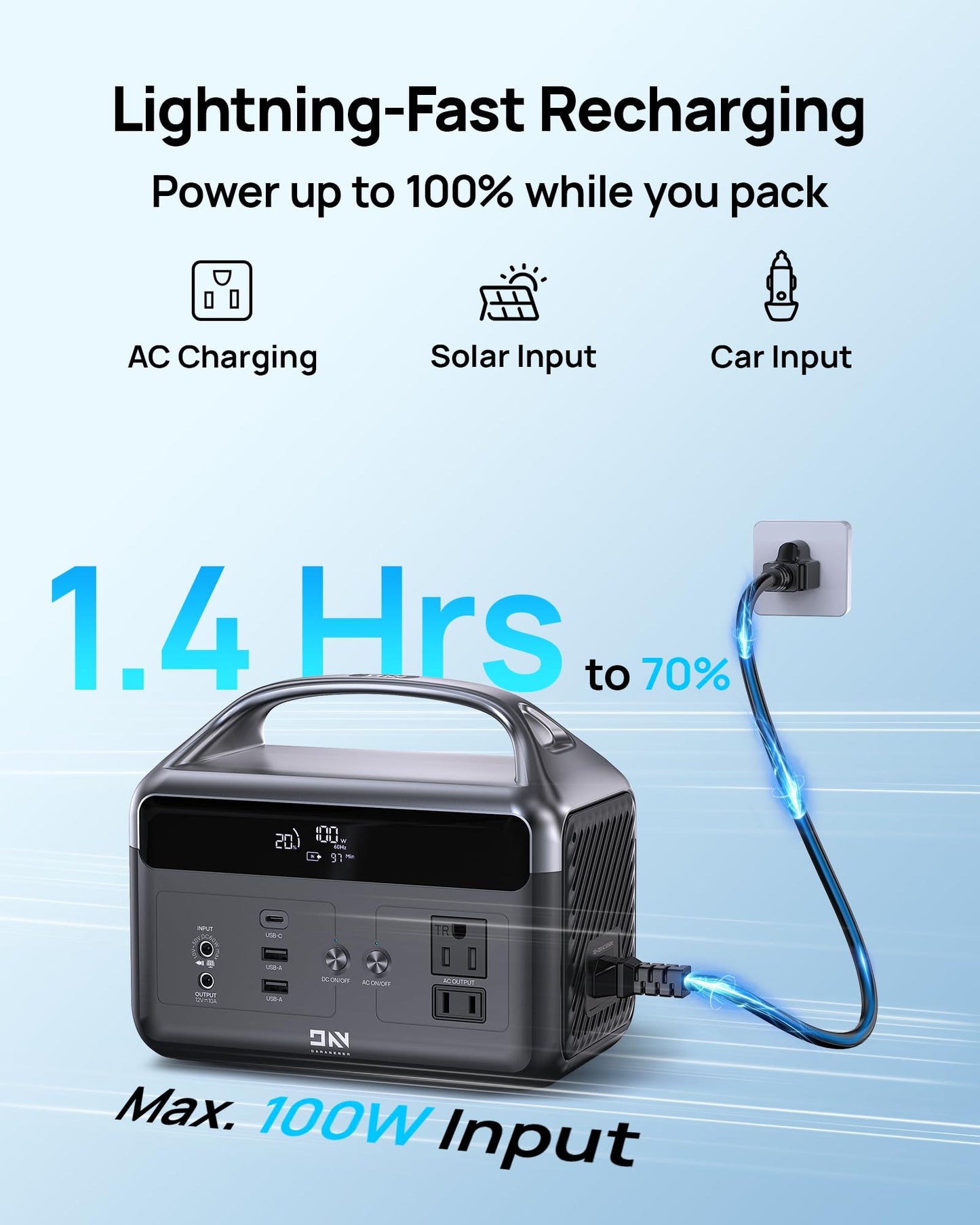 DaranEner Portable Power Station 192Wh LiFePO4 Battery, Solar Generator with Storage Bag, 2×AC 300W (600W Surge), USB-C 60W PD, Fast Recharge for Camping, RV, Outdoor, Emergency Backup