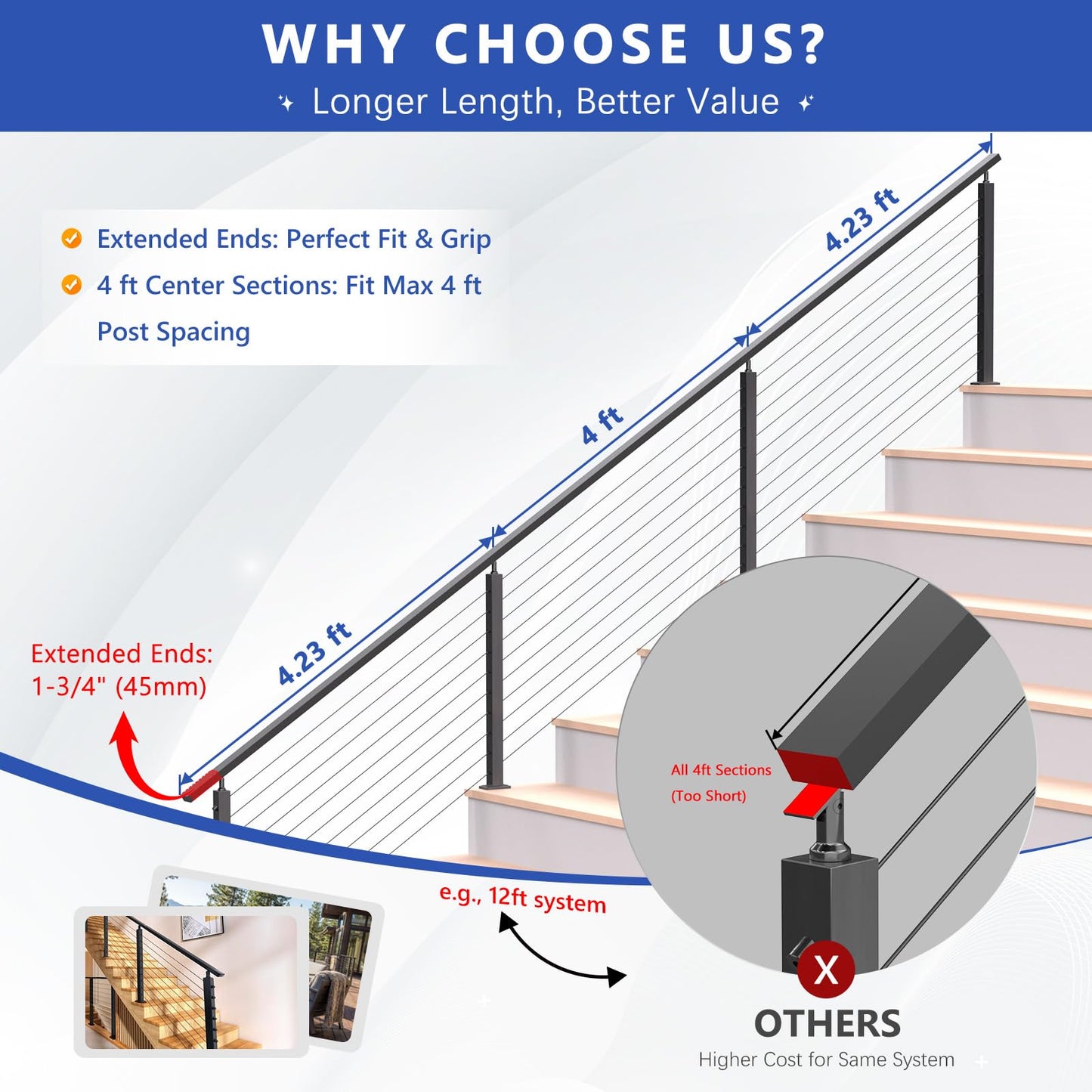 Zylorix 4ft-8ft Complete Set 42" Deck Cable Railing System with Handrail Cuttable, Modular T304 Stainless Steel Black Level Drilled Cable Railing Posts Kit with 1/8" Cable Railing Hardware