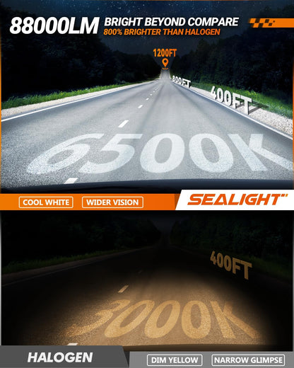 SEALIGHT H11 9005 Fog Light Bulbs, 140,000LM Brightness, 6500K Cool White, X4i 9005+H11, 4 Pack