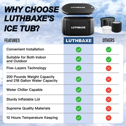 Cold Plunge | Upgraded 218 Gallon Inflatable Ice Freestanding Bathtub with 5 Layers Durable Design | Portable Cold Water Bath for Athletes' Recovery | Ice Bath for Outdoor and Camping | Black