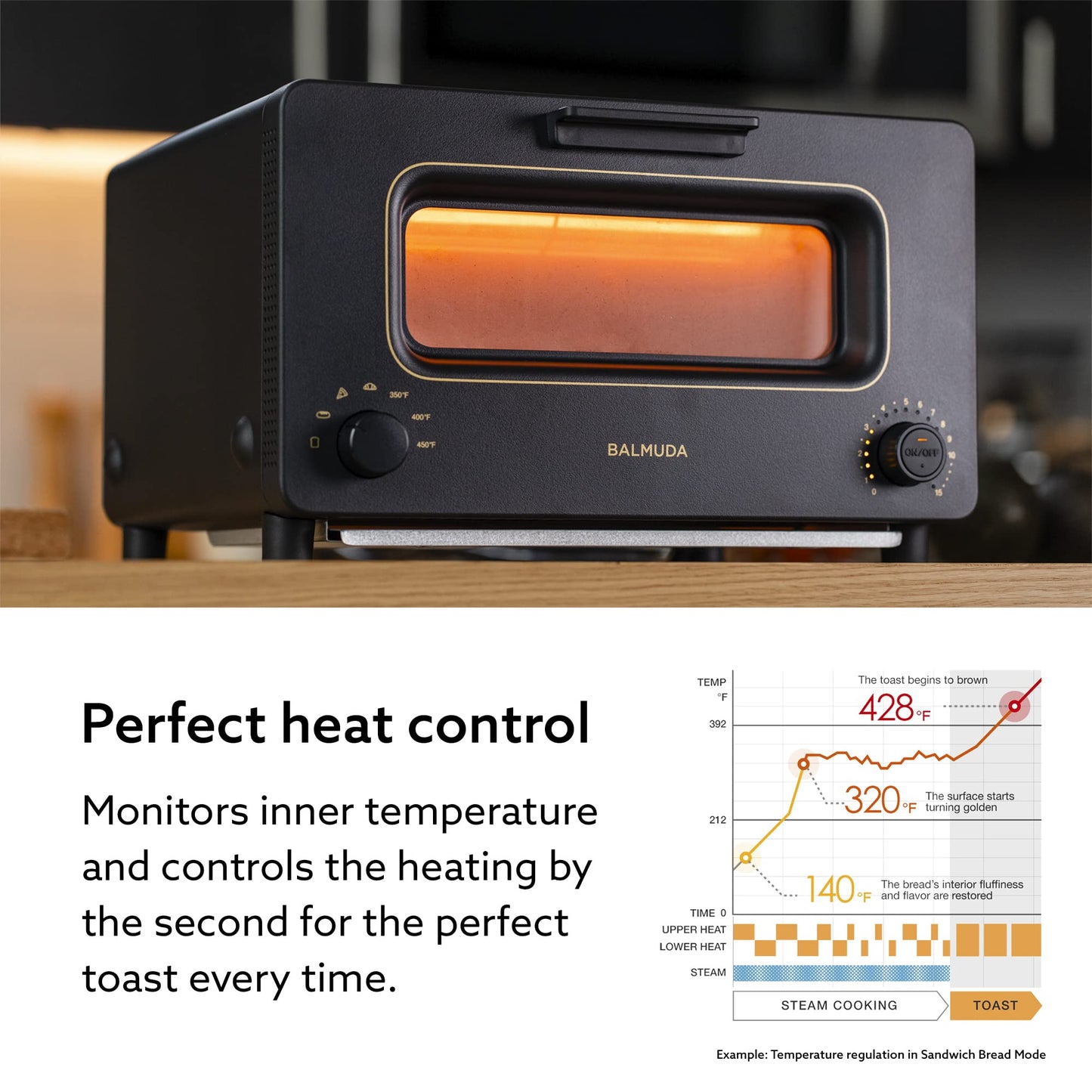 BALMUDA Combo Pack in Gray | The Toaster & The Lantern | Steam Oven Toaster & Rechargeable LED Lantern