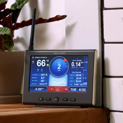AcuRite Iris Weather Station with HD Display, Power Supply Base, Indoor/Outdoor Thermometer and Hygrometer for Temperature and Humidity, Rain Gauge, Wind Speed/Direction, and Built-in Barometer