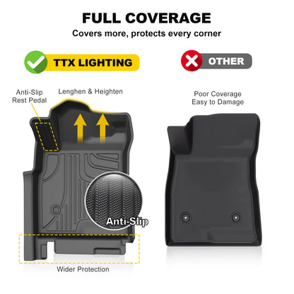 TTX LIGHTING Floor Mats & Cargo Liner & Backrest Mat for 2024 2025 2026 Trax - 1st and 2rd Row Car Mats for 2024-2026 Trax - All Weather Cargo Tray Interior Accessories for Trax LS/1RS/LT/2RS/ACTIV