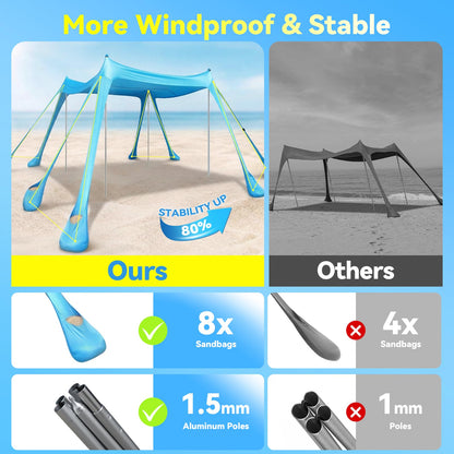 Purebox Beach Tent Sun Shelter - 10x10FT Beach Shade Canopy UPF50+ Protection Easy Setup, with 8 Sandbags, 4 Stability Poles, Sand Shovel, Ground Spikes, Outdoor Shade for Sand, Camping, Fishing