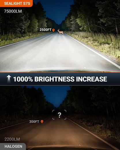 SEALIGHT S7S 9005 Fog Light 75000LM Brightness, 12 Chips Extra Wide View High Power Cooling System, 6500K Cool White IP68 Waterproof, 80000 Hours Lifespan, 2 Pack