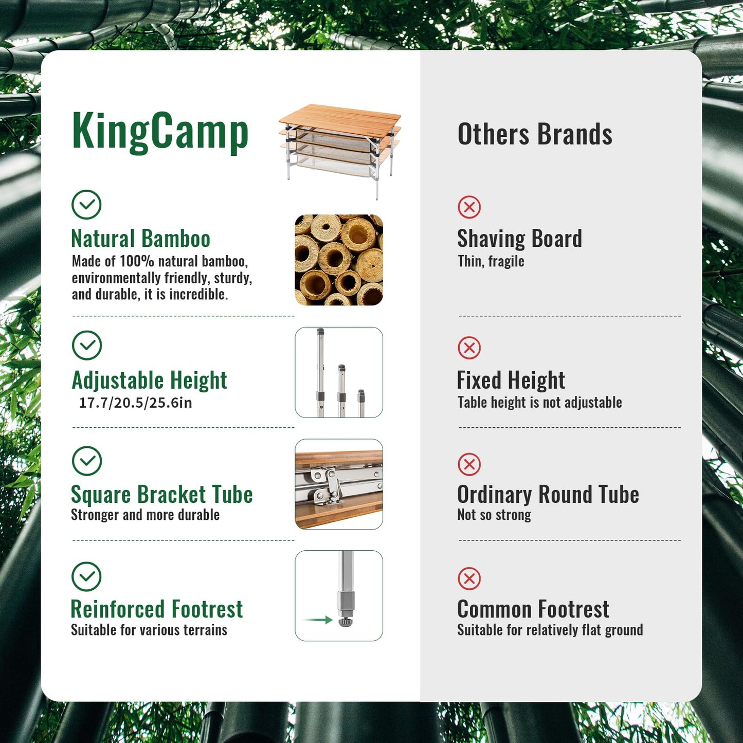 KingCamp Bamboo Folding Camping Table Adjustable. Supports 176lbs with A Premium Bamboo Top and 3 Adjustable Heights, Ideal for Stable Dining or Cooking at Picnics, RVs, and Glamping Sites