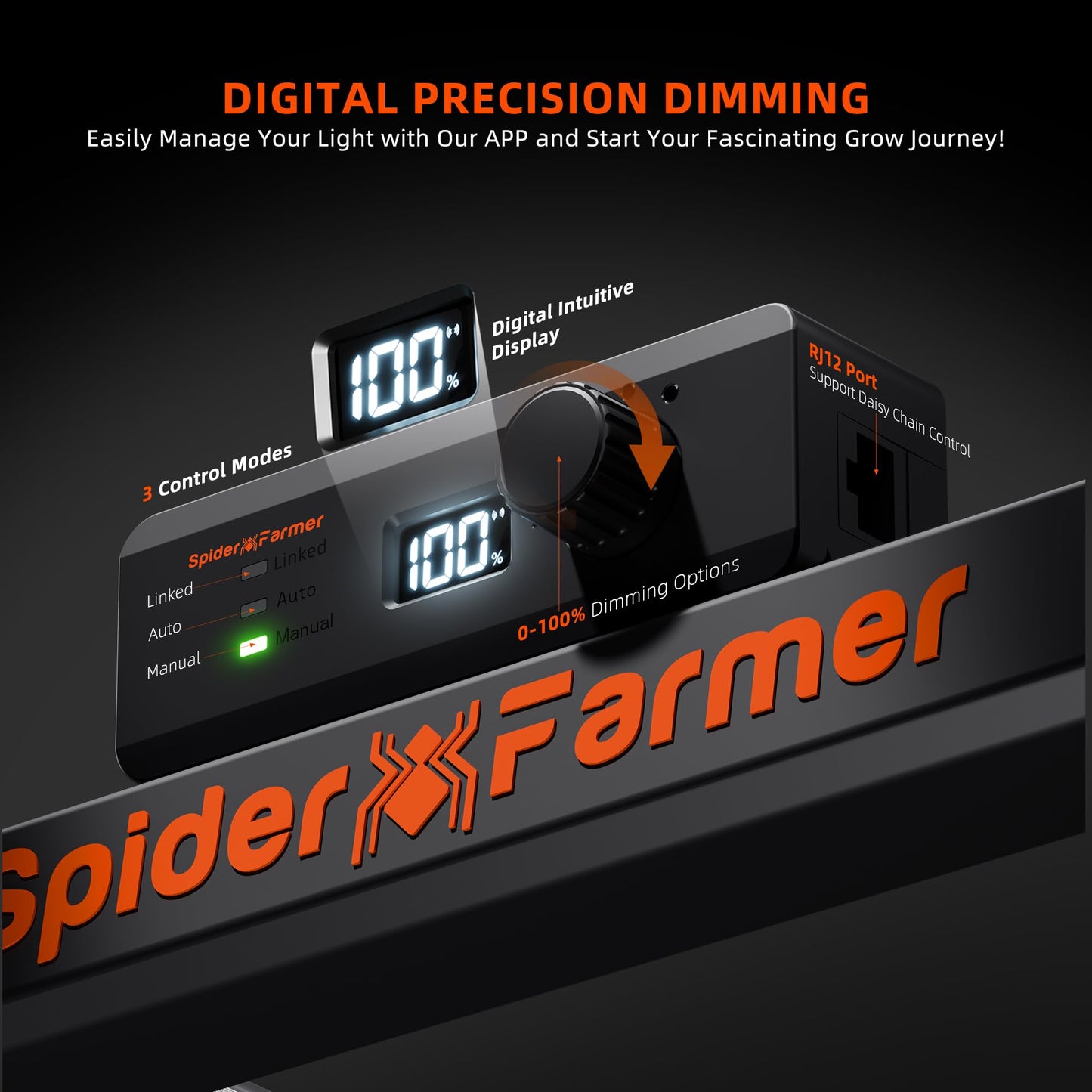 Spider Farmer G3000 Cost-Effective LED Grow Lights 300W, Upgraded App Remote Control, 3x3ft Coverage Full Spectrum Dimmable Bar Style Growing Lamp for Indoor Plants