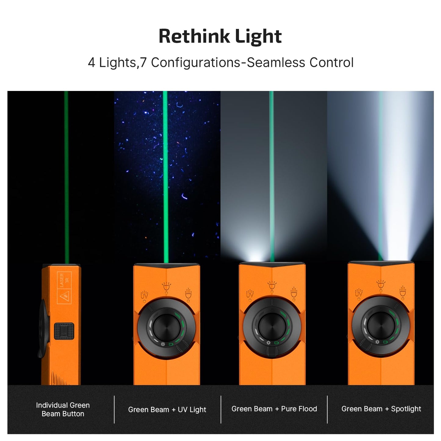 OLIGHT ArkPro EDC Flat Flashlight Rechargeable with Green Beam, UV and White LED,1500 Lumens USB-C Pocket Camping Flashlight, Spotlight Floodlight for Outdoor Emergency Working (Orange CW)