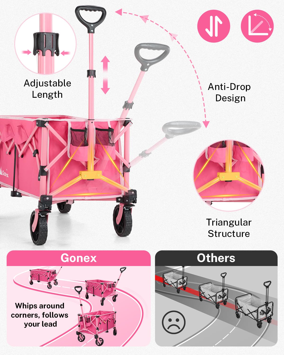 Gonex 38''L Collapsible Foldable Wagon Cart with 360lbs Weight Capacity,220L Folding Utility Garden Cart with Detachable Wheels for Grocery Sports Shopping Camping - Pink