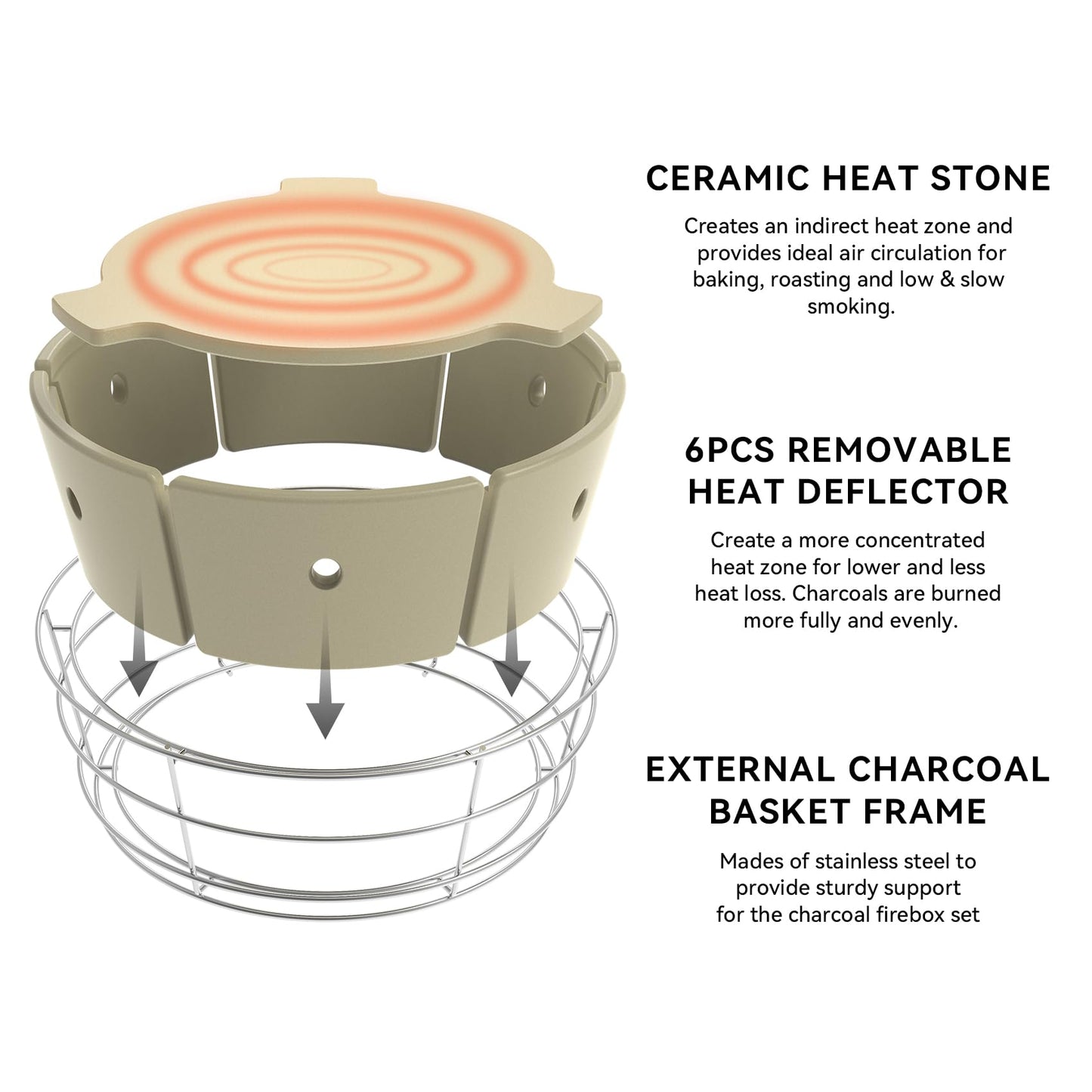 onlyfire Stainless Steel Charcoal Ash Basket, Charcoal Firebox Set with Heat Deflector for Weber 22-inch Kettle Charcoal Grills