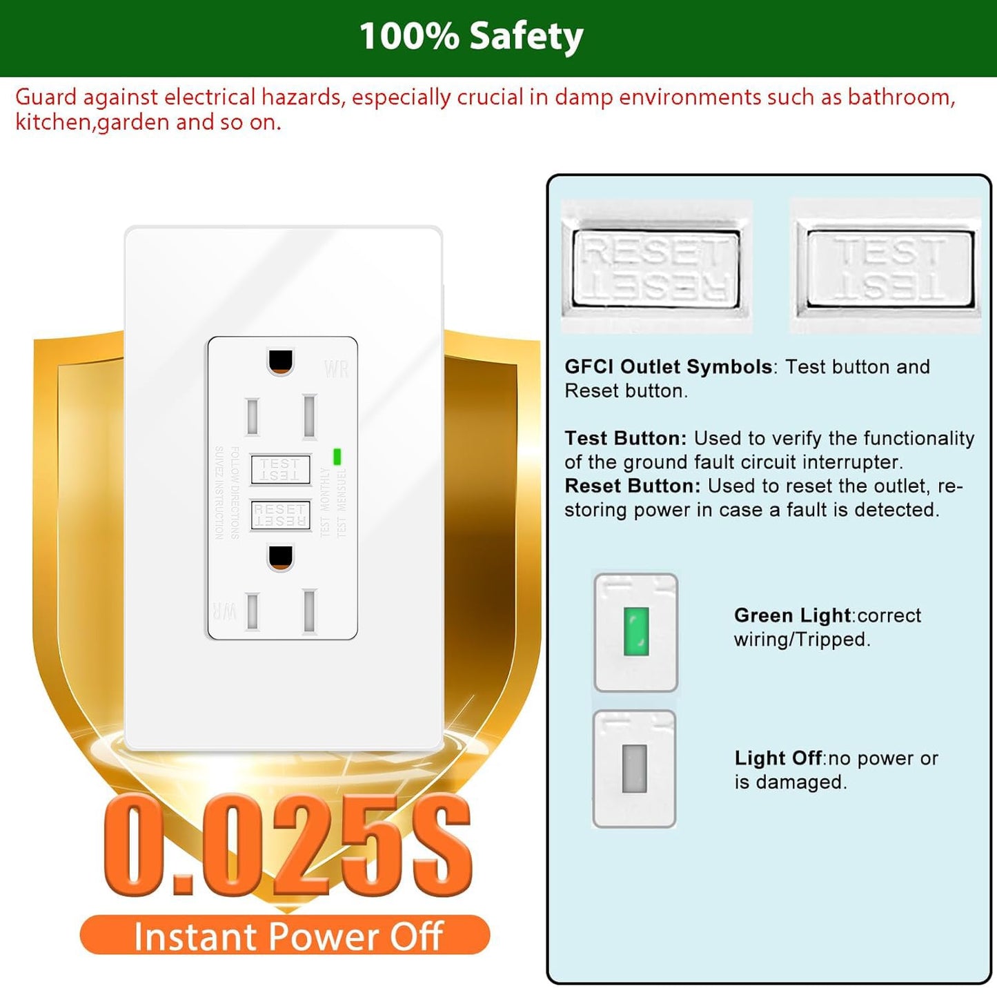 GFCI 20 Amp Weather Resistant,GREENCYCLE 10PK GFCI Outlet 20A, Safety WR Electrical Wall Outlet Indoor or Outdoor Use, Decorative Screwless Wall Plates and Screws Included, White