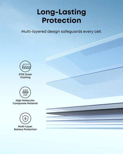 Anker SOLIX PS100 Bifacial Portable Solar Panel, 100W Foldable Solar Charger with Dual-Sided Power Generation, 25%+ High Conversion Efficiency, for Camping, RVs, and Home Backup