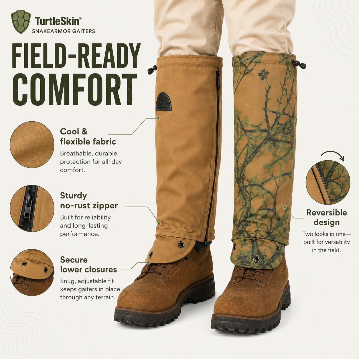 TurtleSkin Snake Gaiters, Lightweight & Waterproof Snake Guards for Men & Women, Durable Reversible Snake Chaps for Hunting,Tactical & Survival Gear – Camo/Khaki