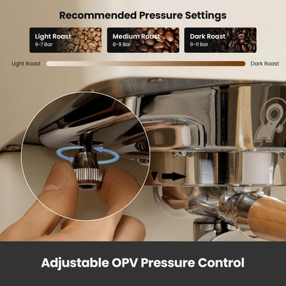 Gemilai G3028A Espresso Machine, 15 Bar Professional Coffee Maker with Adjustable Pressure & Automatic Milk Frother, Dual PID & 550ml Boiler, 57oz Tank, Stainless Steel for Cappuccino, Latte White