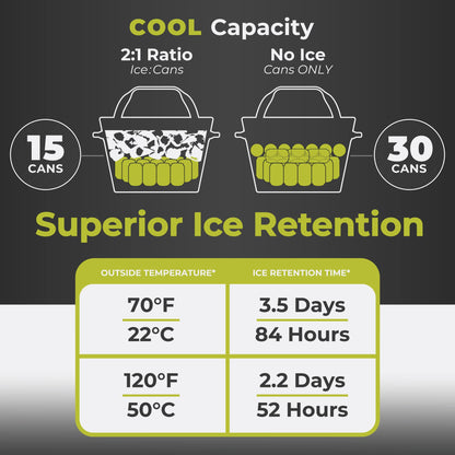 CORE 22 Liter Performance Soft Cooler
