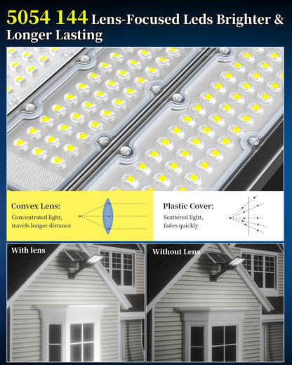 Ofuray Of-11000W Solar Street Lights Outdoor, 800000LM Solar Security Flood Parking Lot Lights Commercial Dusk to Dawn, 6500k Led Big Power with Remote Control for Street,Court,Yard