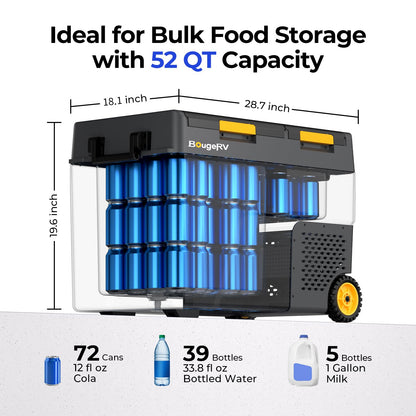 BougeRV CRD2 V2.0 52 Quart Portable Fridge Freezer with 240Wh Battery, 12 Volt Car Refrigerator, -4℉~68℉ Dual Zone Compressor Electric Cooler for Overlanding, Camping, RV, Truck(2026 New Model)