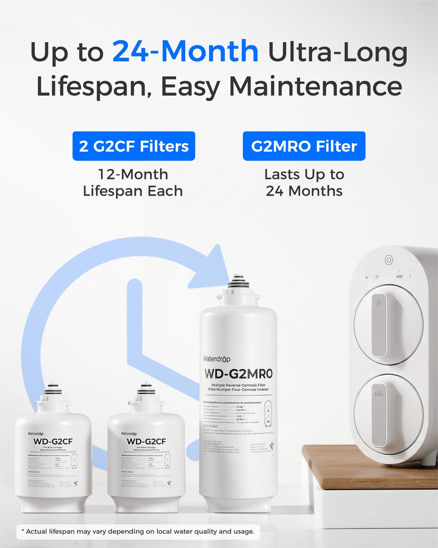 Waterdrop G2-2CFRO Filter, Replacement for G2 Reverse Osmosis System, 2-year Lifetime, Pack of 2 G2CF Filters and 1 G2MRO Filter