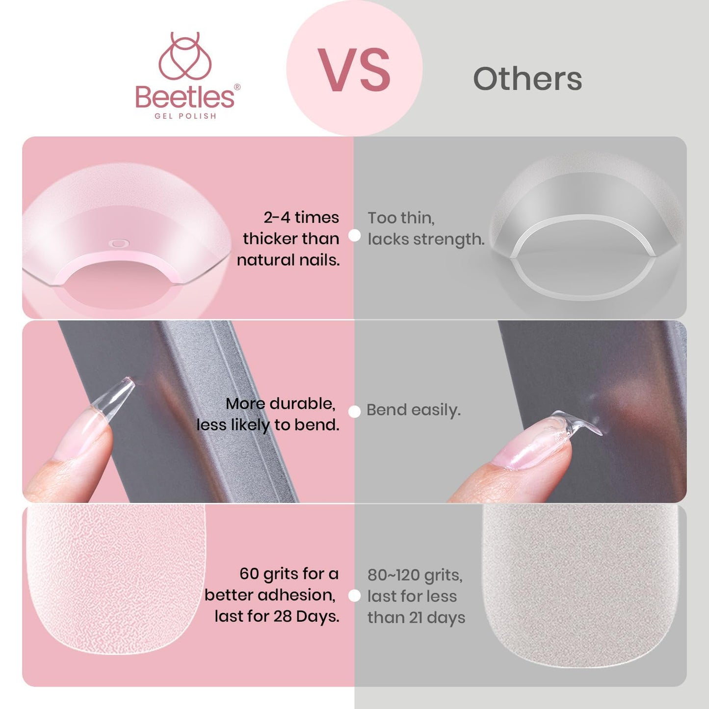 Beetles Gel Nail Kit Short Almond with Nail Dehydrator and Primer, 576Pcs Half Matte Etch-X Gel Nail Tips Solid Nail Glue Mini Nail Lamp Acrylic Nail Tips Easy DIY Nail Extension Set Gift for Women