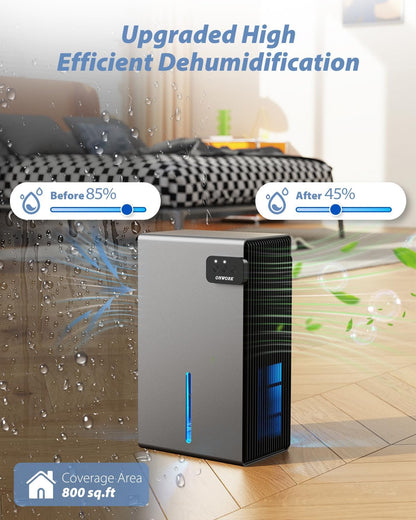 Skiennix 95 OZ Dehumidifier - Quiet & Efficient for Home, Bedroom, Bathroom, RV | Auto Shut Off, 7 LED Colors