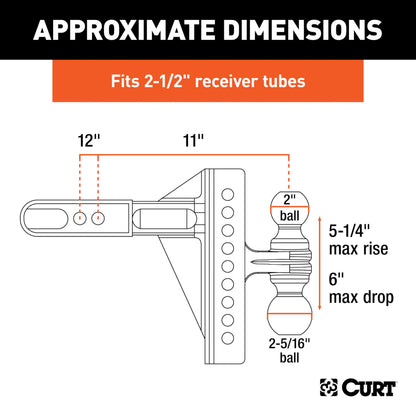 Curt 45902 Adjustable Channel-Mount Ball Mount