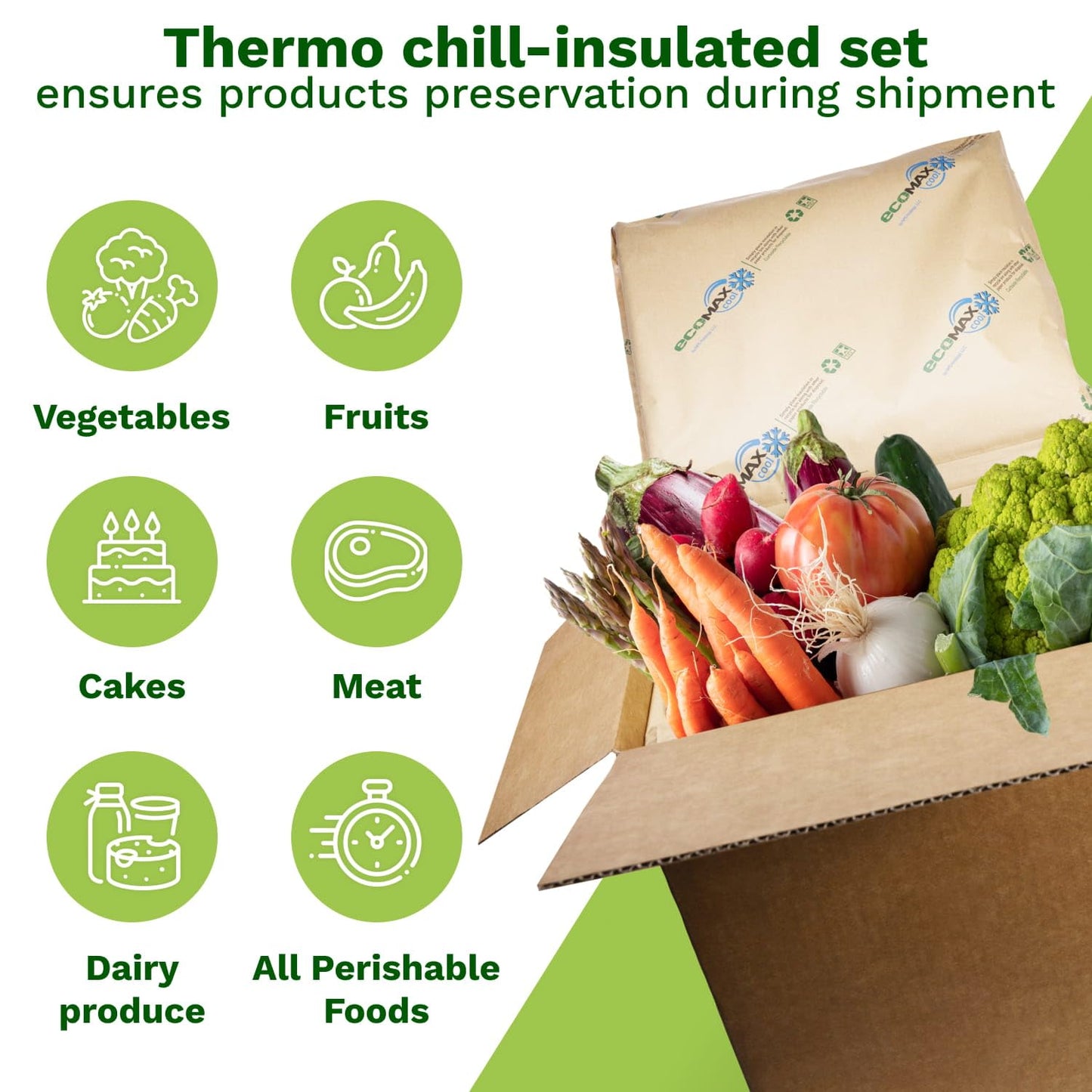 IDL Packaging 10" x 10" x 10" Insulated Shipping Box, 1.5-Gallon Capacity, Pack of 6 - Includes EcoMax™ Thermal-Paper Liners, Absorb Condensation - For Frozen Food, Meat, or Fish