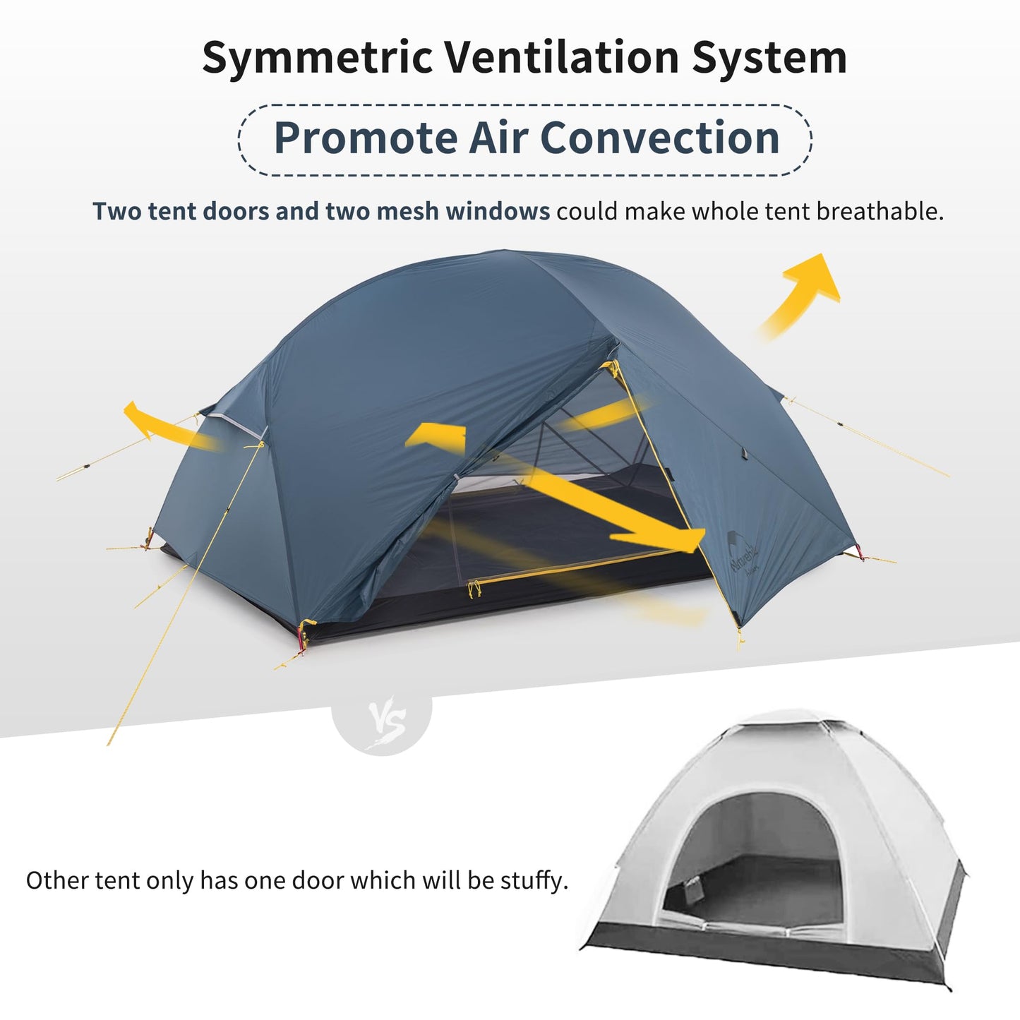 Naturehike Mongar 2 Person Backpacking Tent, 3 Season Camping Tent Ultralight Double Layer Free Standing Two Person Tents for Camping Hiking Cycling