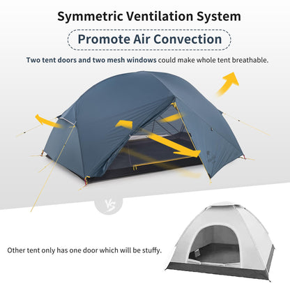 Naturehike Mongar 2 Person Backpacking Tent, 3 Season Camping Tent Ultralight Double Layer Free Standing Two Person Tents for Camping Hiking Cycling