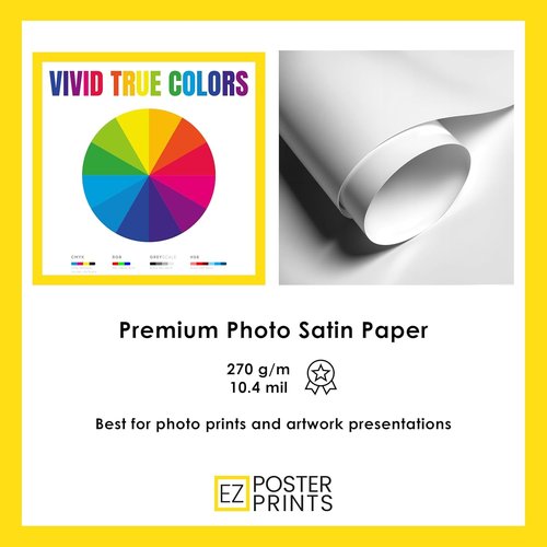EzPosterPrints - Custom Poster Print - Upload Your Image for Personalized Decor - 12 X 12 Inches