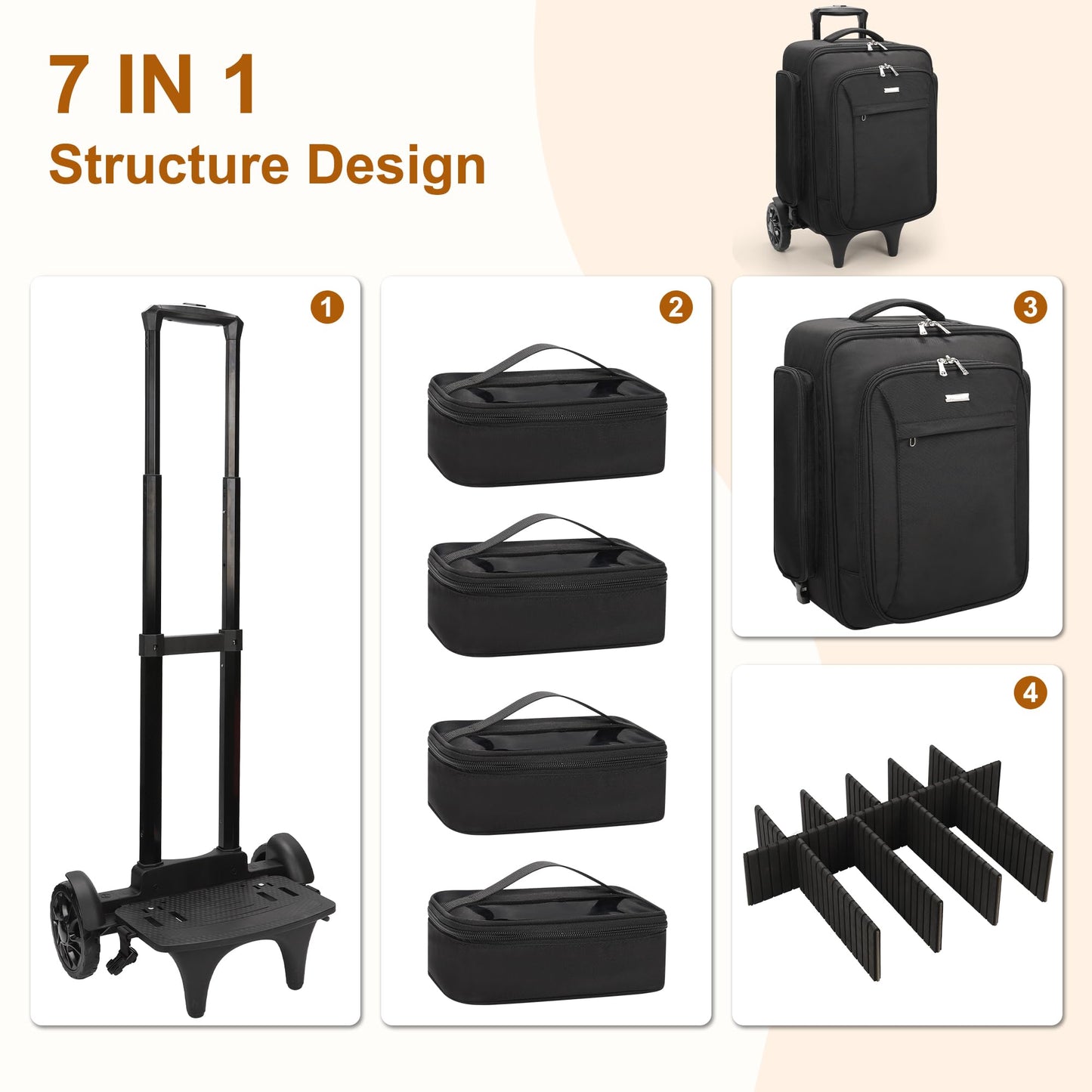 Relavel Rolling Makeup Case with 4 Small Makeup Bags, Large Make Up Travel Organizer with 2 big Wheels, Professional Lockable Makeup Artist Backpack with Adjustable Dividers for Daily Use - Black
