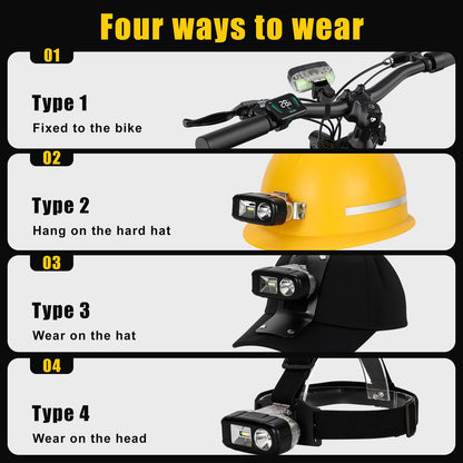 Yongkist Rechargeable LED Headlamp with Spotlight and Floodlight High Brightness Mining Headlamp Waterproof Hard Hat Light for Hunting, Camping, Night Work, Caving