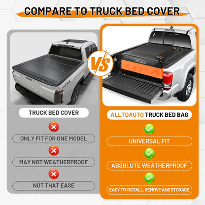 [Jumbo 38 CuFt] Truck Bed Cargo Bag, 100% Waterproof Heavy Duty Pickup Storage Bag (58"x49"x23"), Heat-Welded Seams & 3-Side Zipper, Fits Full-Size Trucks for Moving & Camping