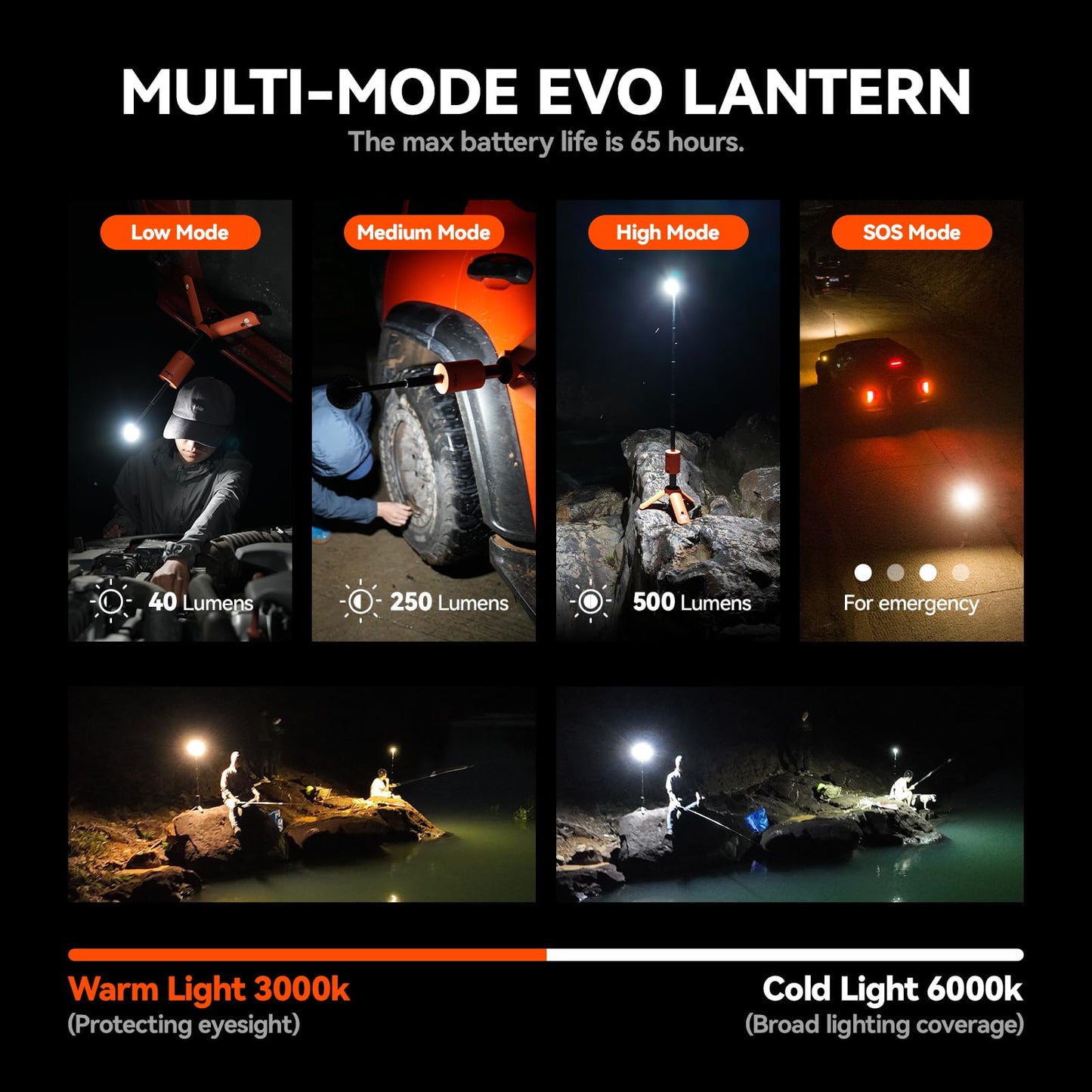 Outask Camping Light Telescopic, Collapsible Magnetic Camping Lantern with 12000mAh Battery, Telescoping IPX6/IPX7 Waterproof Flashlights, Camping Lamp for Emergency, Camping