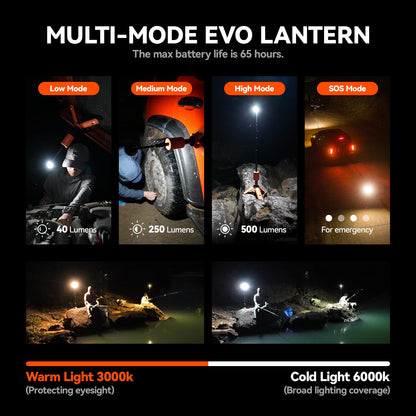 Outask Camping Light Telescopic, Collapsible Magnetic Camping Lantern with 12000mAh Battery, Telescoping IPX6/IPX7 Waterproof Flashlights, Camping Lamp for Emergency, Camping