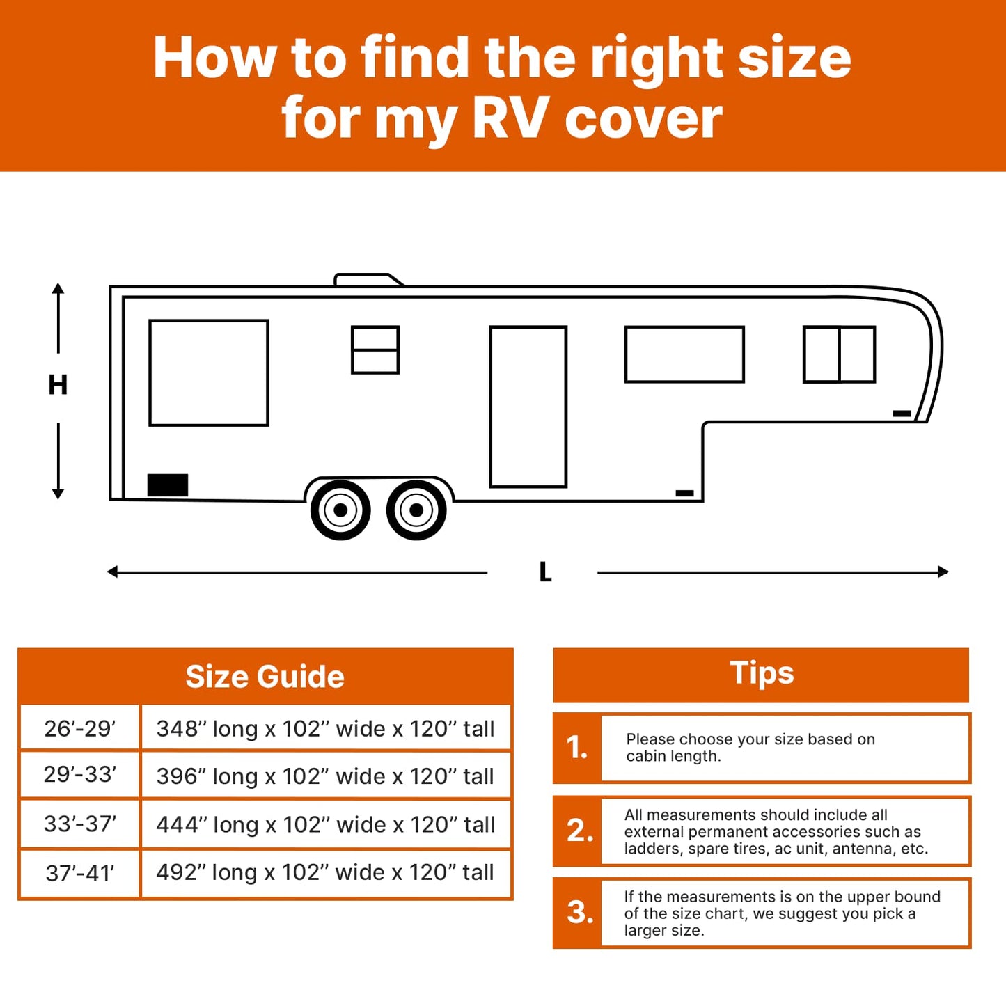 Lanceton 33-37 Ft Fifth Wheel 5th Wheel RV Trailer Cover Package Premium Heavy-Duty Waterproof Windproof Anti-UV Breathable Fabric Including 4 Tire Covers and 4 Sharp Edge Covers 2 Secure Straps