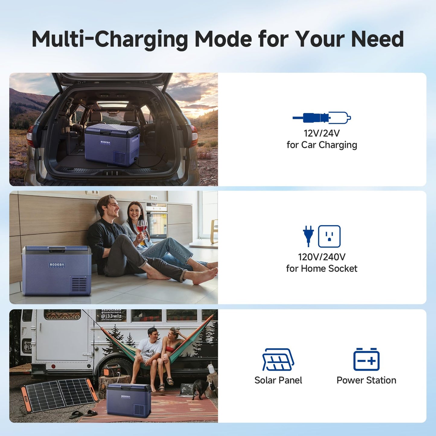 BODEGACOOLER 12 Volt Car Refrigerator, 53QT(50L) IPX4 Waterproof Electric Cooler, 31dB Ultra-Quiet Car Fridge APP Control with 12/24V DC 110-240V AC, -4℉~68℉, Portable for Truck RV Camping, Travel