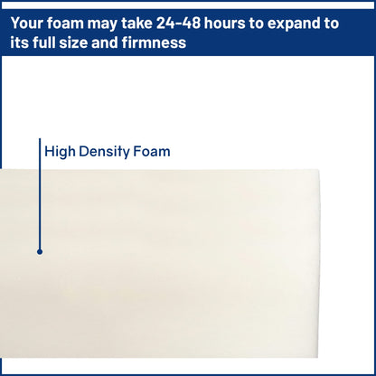 Greaton, 8-Inch High Density Foam RV Mattress Replacement with Vinyl Cover, Medium Firm, Travel Camper Trailer Truck and Bunk, Pressure-Relief Support, Made in USA, 75" x 30"
