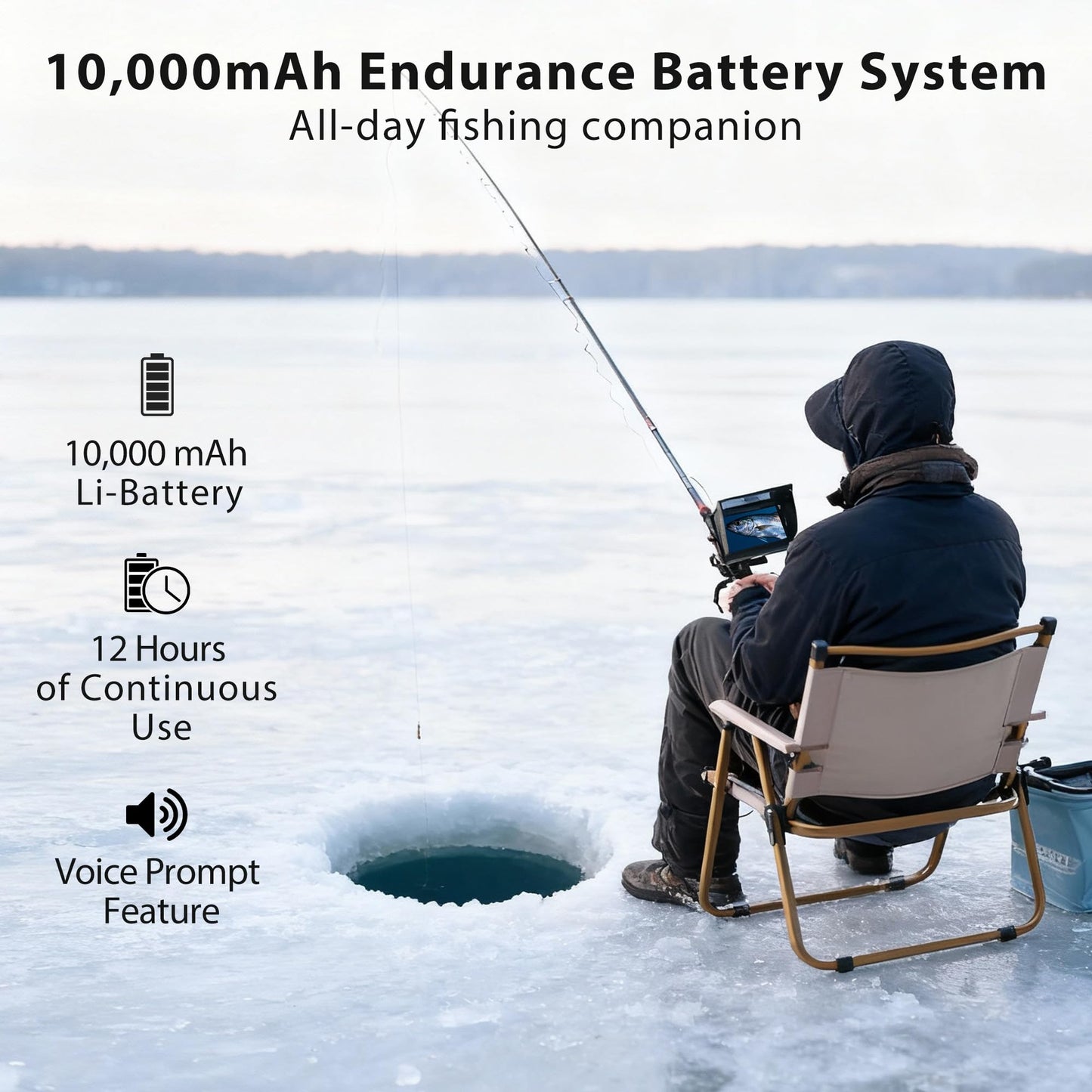 Jiisquilyx Underwater Fishing Camera with Monitor: 6" HD 1080P Portable Fish Finder for Ice/Lake/Sea｜Waterproof Depth Finder for Boats/Kayaks & Murky Waters｜IP68 Ice Fishing Camera with Bright Display