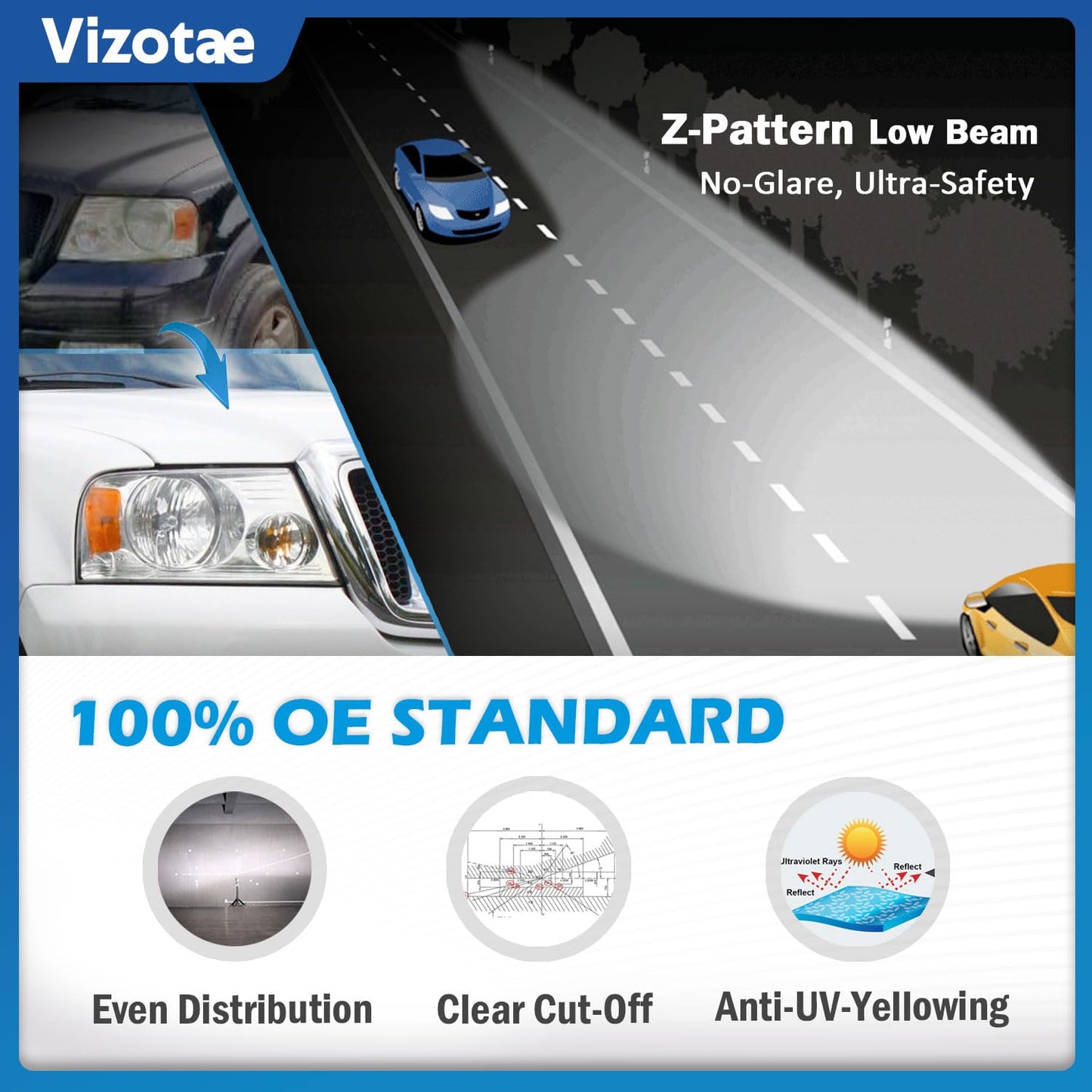 Vizotae Headlights for 2004-2008 Ford F150, for 2006-2008 Lincoln Mark LT Halogen Headlamp Replacement, High/Low Beam W/Bulbs, Driver & Passenger Side
